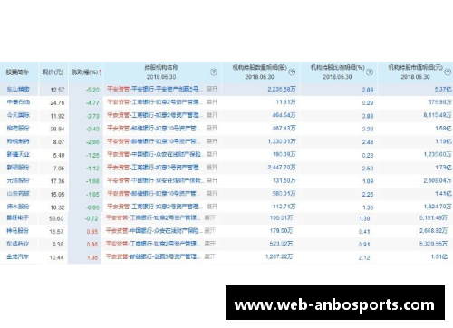 安博体育官方网站必发88备用网址：稳定可靠资金安全最信赖