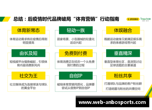 安博体育官方网站各国抗疫策略的深度解析：当中国不再是疫情的中心 - 副本